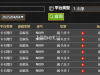 百家乐胜率还是比较高