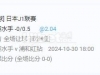 小日本搞了一手横滨水手的盘口是输半了啊