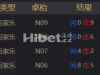 百家乐还是搞个不输不赢