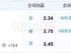 11月2日 3:00 法乙 阿纳西VS波城