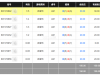 今天的百家乐赚了四十多元