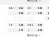 欧洲冠军杯04:00AM 利物浦 勒沃库森