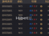 百家乐还是小赚一笔
