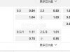 英格兰联赛杯03:45AM 阿斯顿维拉 水晶宫