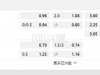日职联：福冈黄蜂  VS 柏太阳神
