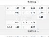 意甲 03:45  科木 - 拉齐奥