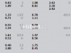 阿拉维斯VS马洛卡