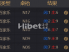 百家乐还是小玩