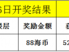 海博每日竞猜拿海币 ！每天380海币轻松到手-【3月26日】