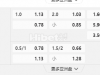 阿根廷甲08:15AM 罗萨里奧中央 巴洛克斯