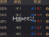 百家乐运气还是很差