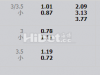 山东泰山VS梅州客家