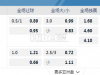 欧冠杯：埃因霍温 VS 赫罗纳