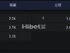 意大利甲级联赛  10/31 01:30 威尼斯 VS乌迪内斯