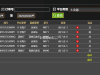 今天的百家乐继续小黑了