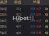 百家乐还是少输一把