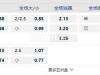 葡萄牙联赛杯02:45AM 布拉加 甘马雷斯