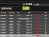百家乐小亏损了50块钱
