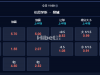 英超 23：00 伯恩茅斯 v 曼城