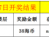 海博每日竞猜拿海币 ！每天380海币轻松到手-【3月27日】