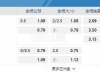 南美洲球会杯08:30AM 竞赛会 哥连泰斯SP