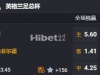 英足总杯 03:45  谭禾夫[英议联16] - 哈德斯菲尔德[英甲7]