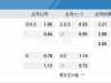 日本j1联赛06:00PM 川崎前锋 鹿岛鹿角