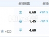 10月31日 1:30 意甲 恩波利VS国际米兰