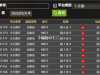 百家乐还是有点小盈利
