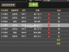AG百家乐成功收米了