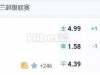 英超：伯恩茅斯 VS 曼城