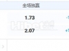 11月1日 9:00 nba 爵士VS马刺