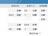 意甲 01:30  热那亚 - 佛罗伦萨