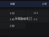 欧洲冠军联赛  11/06 01:45 布拉迪斯拉发 VS萨格勒布迪纳摩