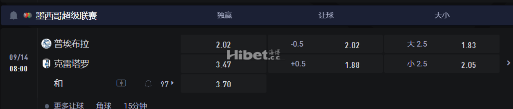 墨西哥超级联赛  09/14 08:00 普埃布拉 VS克雷塔罗
