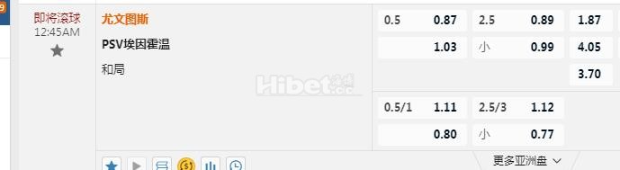 欧冠杯 0：45 尤文VS埃因霍温