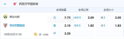 9月20日 1:00 西甲 莱加内斯VS毕尔巴鄂竞技
