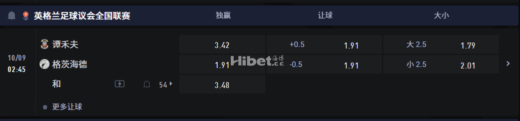 英格兰足球议会全国联赛  10/09 02:45 谭禾夫VS 格茨海德