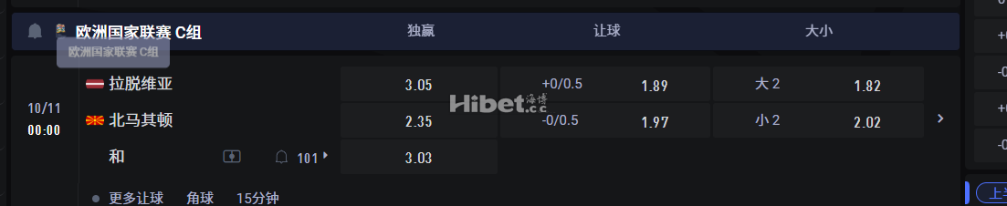 欧洲国家联赛 C组  10/11 00:00 拉脱维亚VS 北马其顿