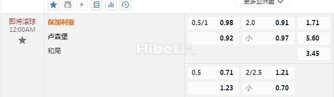 欧国联 23：59 保加利亚VS卢森堡