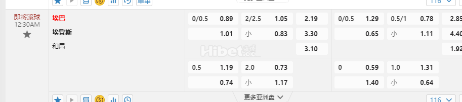 西班牙啊乙级联赛12:30AM 埃巴 埃登斯