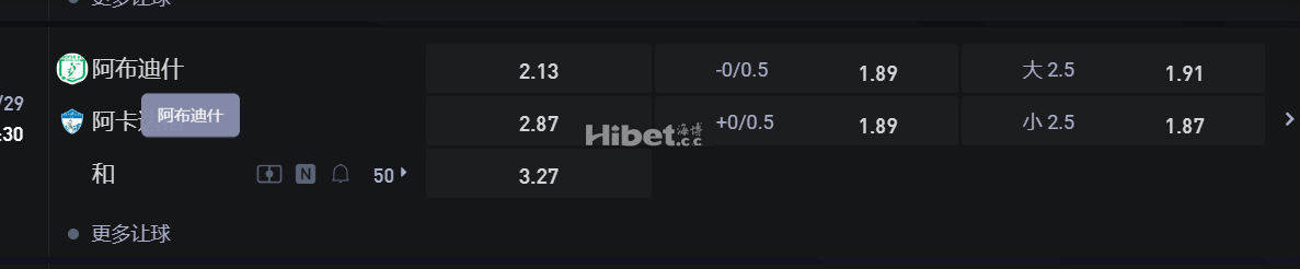 亚足联挑战联赛 0/29 22:30 阿布迪什 VS阿卡达格
