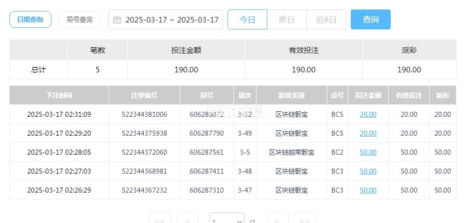 下午的区块链骰宝成功收米了
