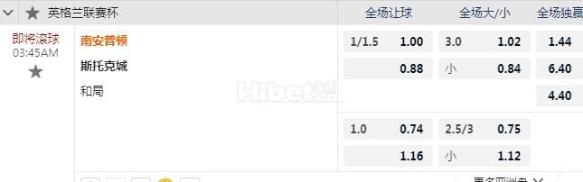 英联杯 3：45 南安普顿VS斯托克城