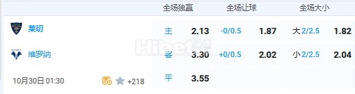 10月30日 1:30 意甲 莱切VS维罗纳