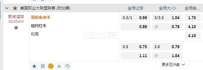 美职联 6：45 哥伦布机员VS纽约红牛