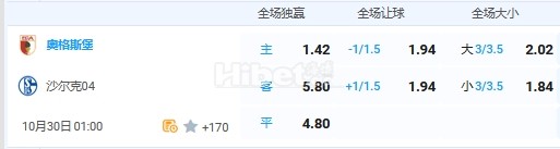 10月30日 1:00 德国杯  奥格斯堡VS沙尔克