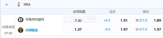 10月30日 7:30 nba 篮网VS掘金