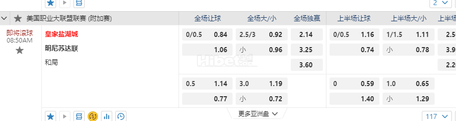 美职业大联盟08:50AM 皇家盐湖城 明尼苏达联