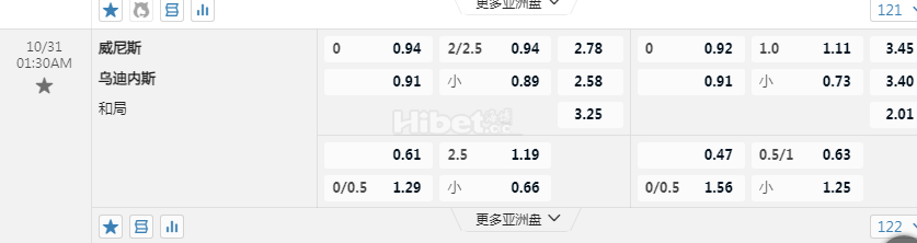 意甲 10-31 01:30  [19]威尼斯 - 乌迪内斯[7]